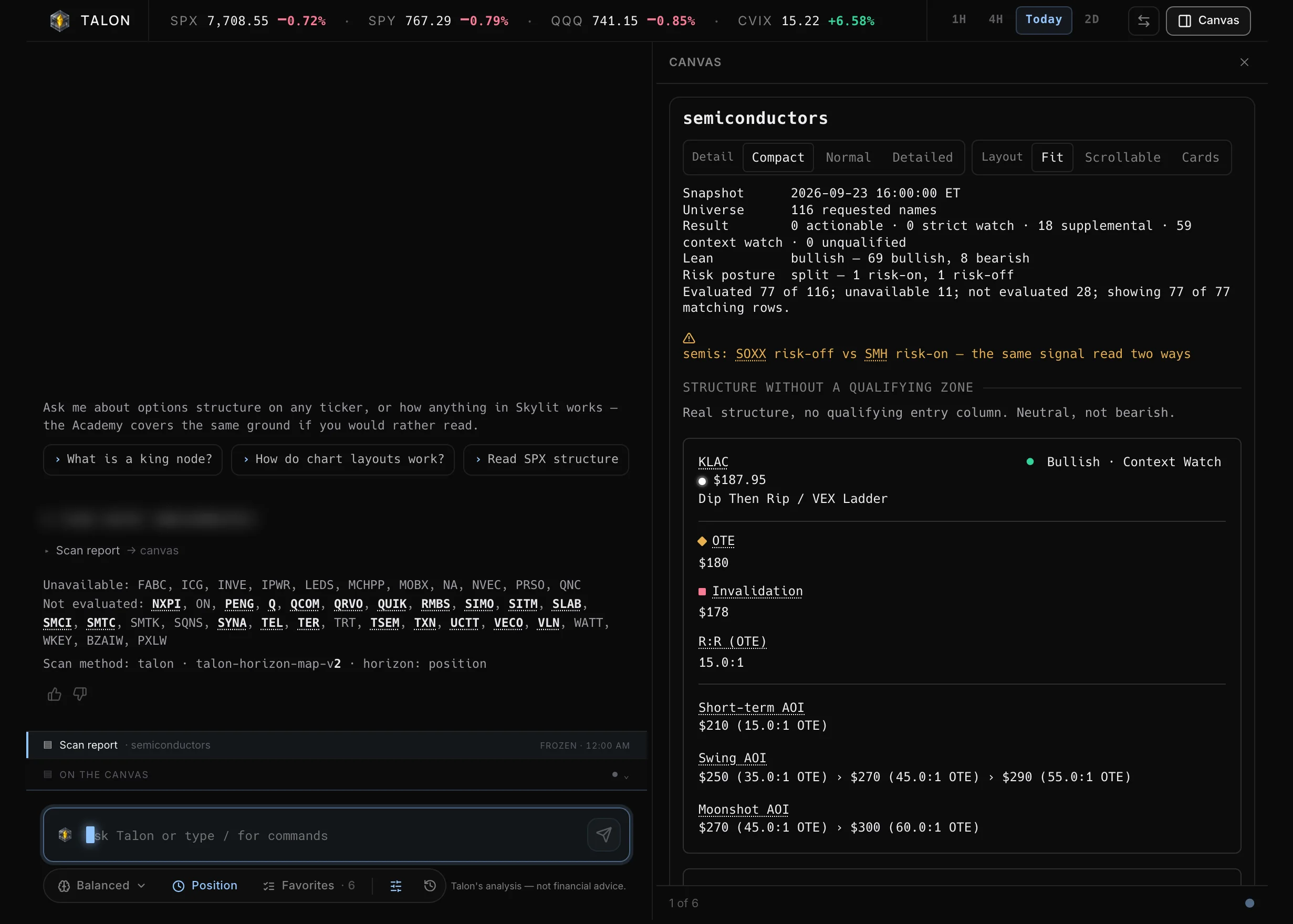 A semiconductor sector scan in Talon: the lean across the sector and each name's levels on the canvas