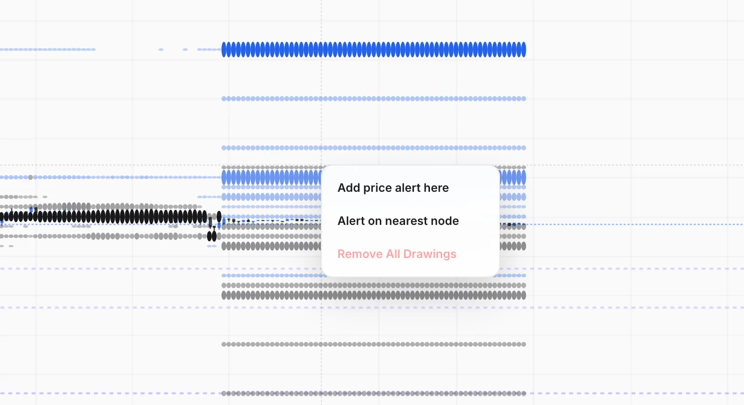 Atlas right-click menu with Add price alert here and Alert on nearest node