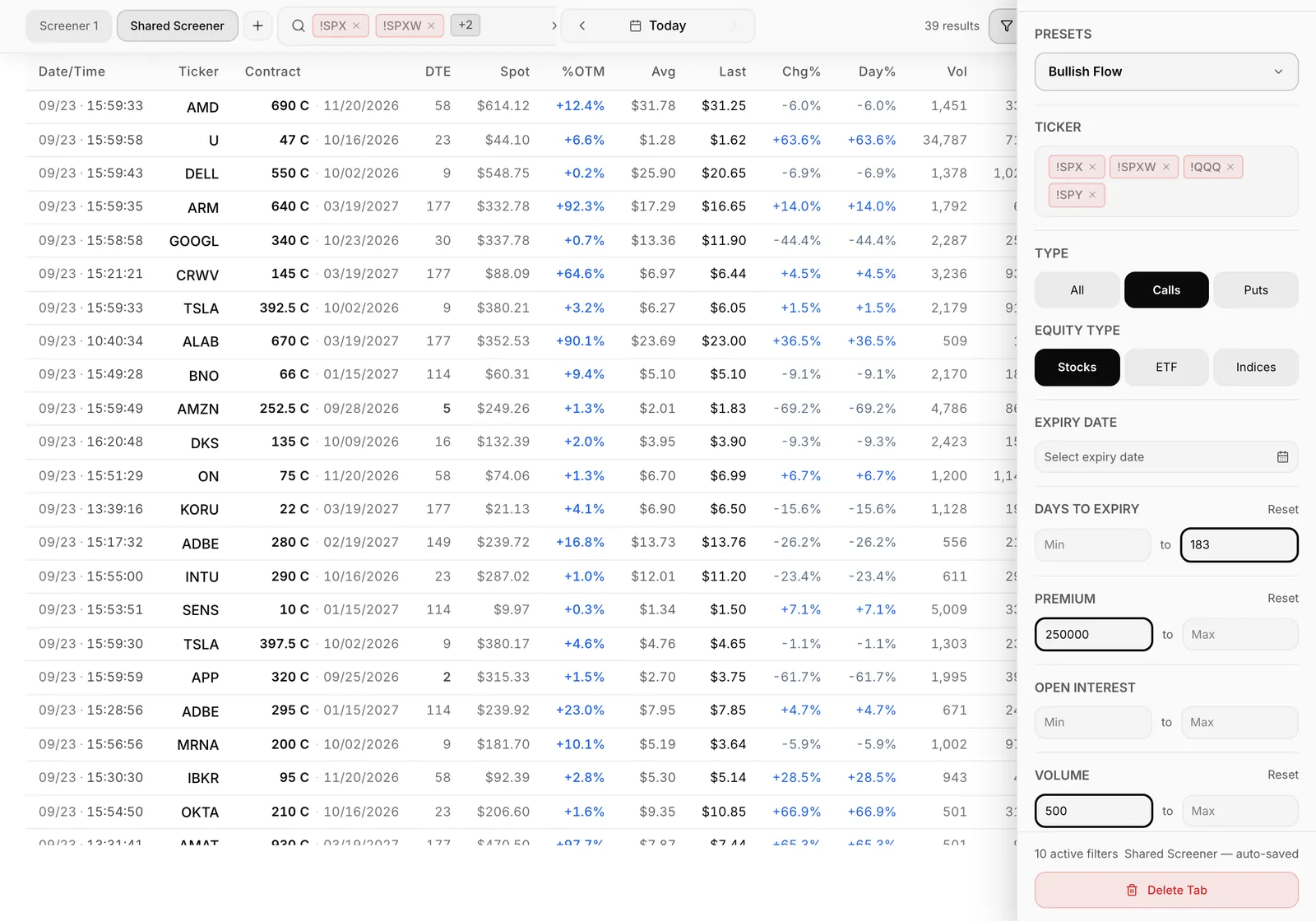 Flow Scanner with the Bullish Flow preset applied and its filters open